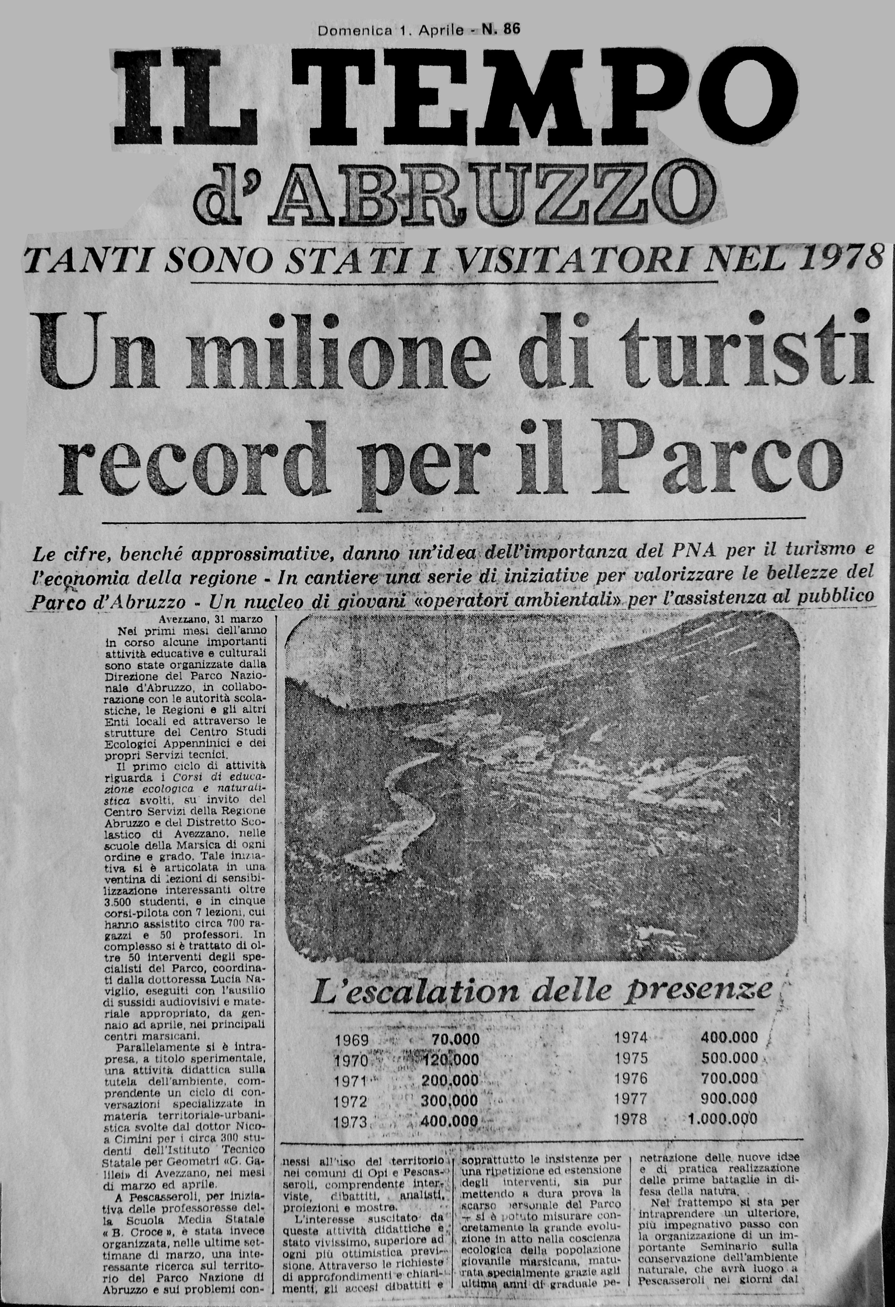 1979.04.01. Tempo. Pna, un milione di visitatori